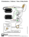 branchement_micros_telecaster_2_humbuckers