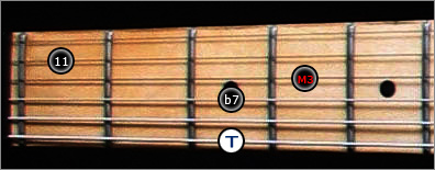 accord dominant 7/11 6eme corde guitare
