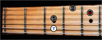 accord dominant 7/b13 5eme corde guitare