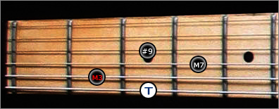 accord majeur 7/#9 6eme corde guitare