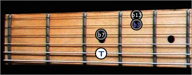 accord mineur 7/b13 5eme corde guitare
