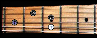 accord mineur 7/b9 5eme corde guitare