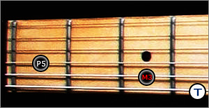  position fondamentale triade majeure guitare 6eme corde