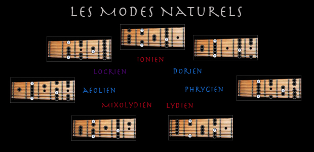 les modes naturels débutants guitare