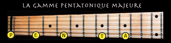La gamme pentatonique majeure guitare
