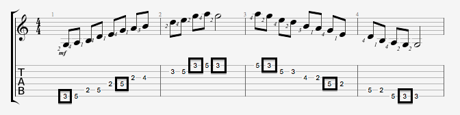 tablature pentatonique majeure