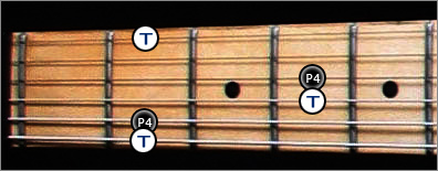 intervalles guitare Jerrock