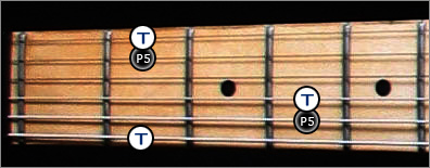 intervalles guitare Jerrock